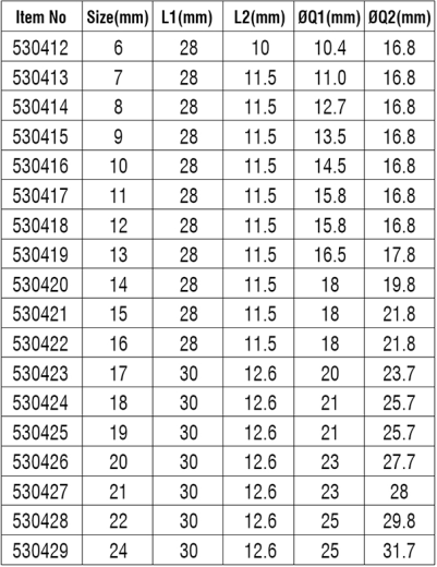 Шестигранная головка под 10мм (3/8)" размер 15мм  Арт. 530421